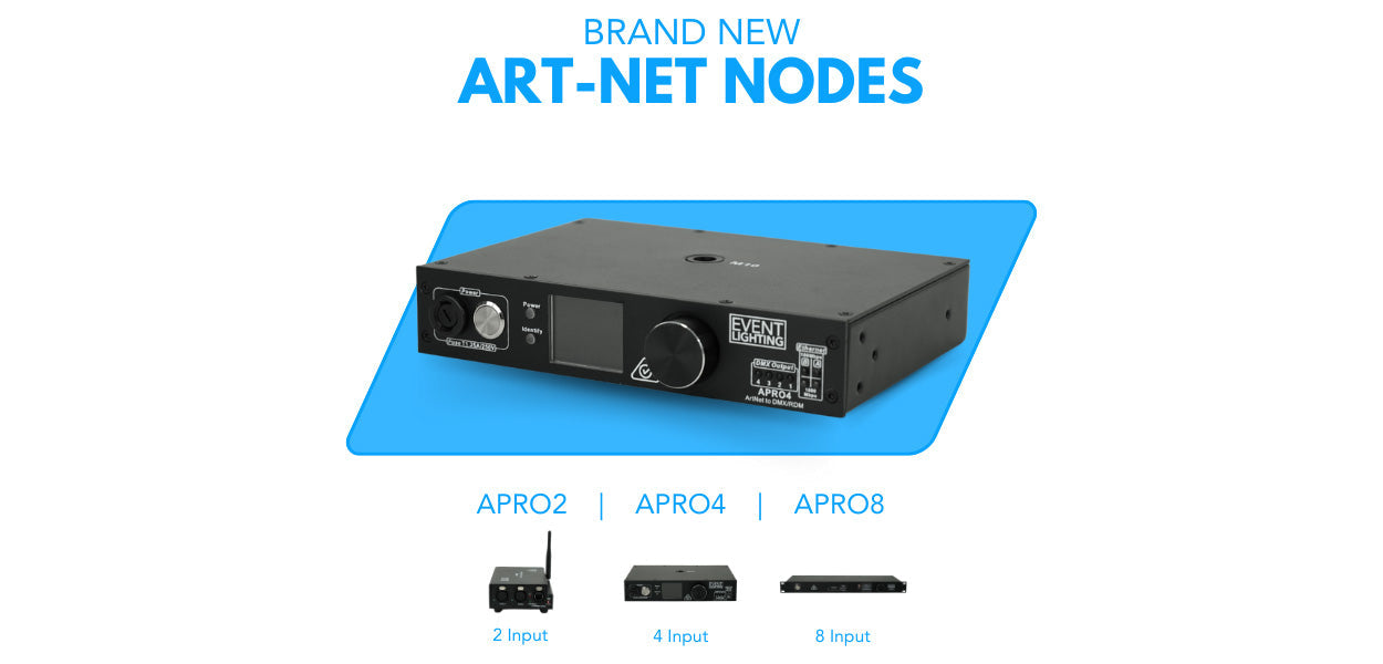 APRO Series of Art-Net Nodes