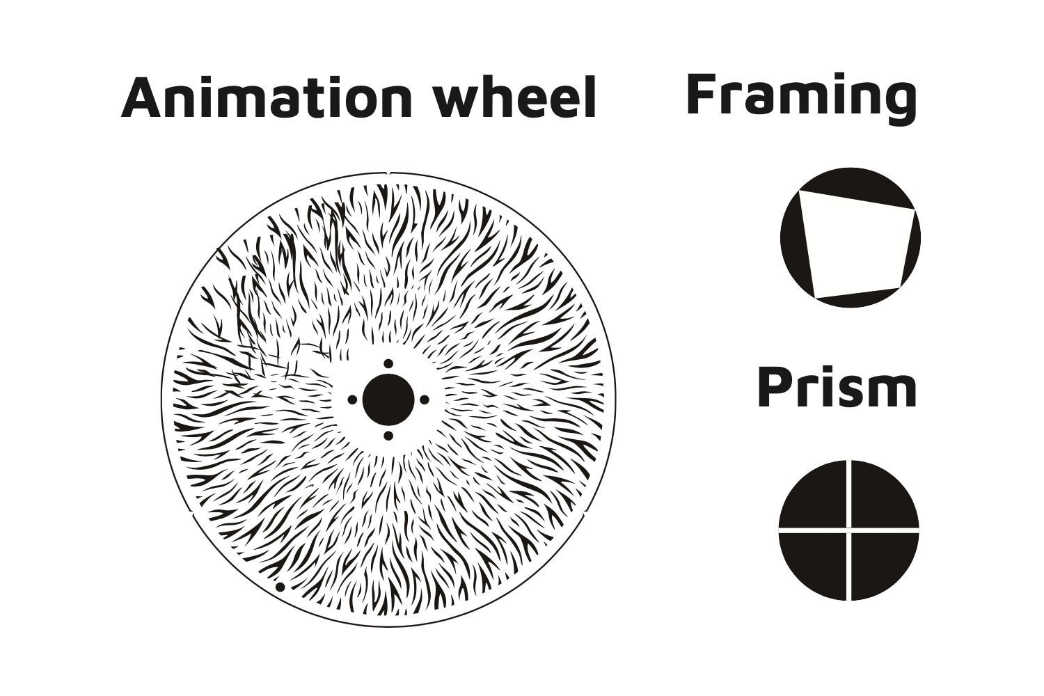 Event Lighting ENFORCER580 Animation Wheel Framing Prism
