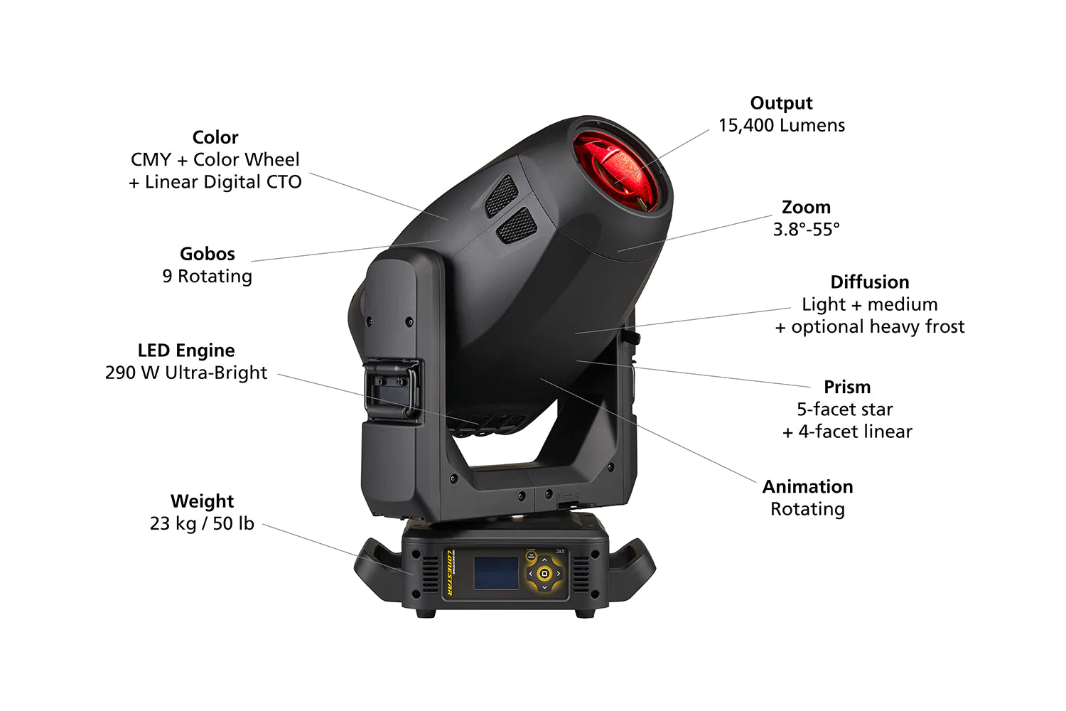 High End Systems Lonestar specs